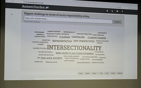 Word Cloud "Biggest challenge in terms of social responsibility today"